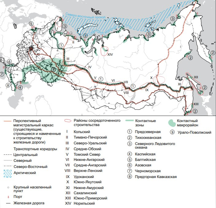 Перспективная территориальная организация России, как её видел Г.М. Лаппо. Основные элементы