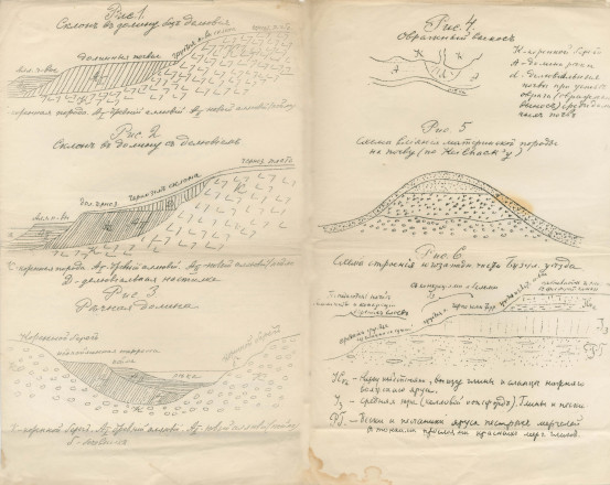 Записи с рисунками почвенных слоев. Фото: Научный архив РГО