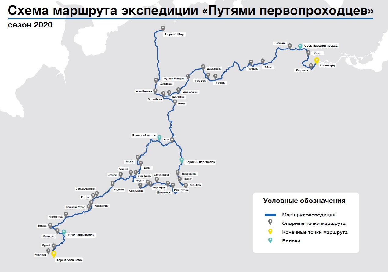 Водный маршрут. Маршрут экспедиции Черского. Маршрут экспедиции 