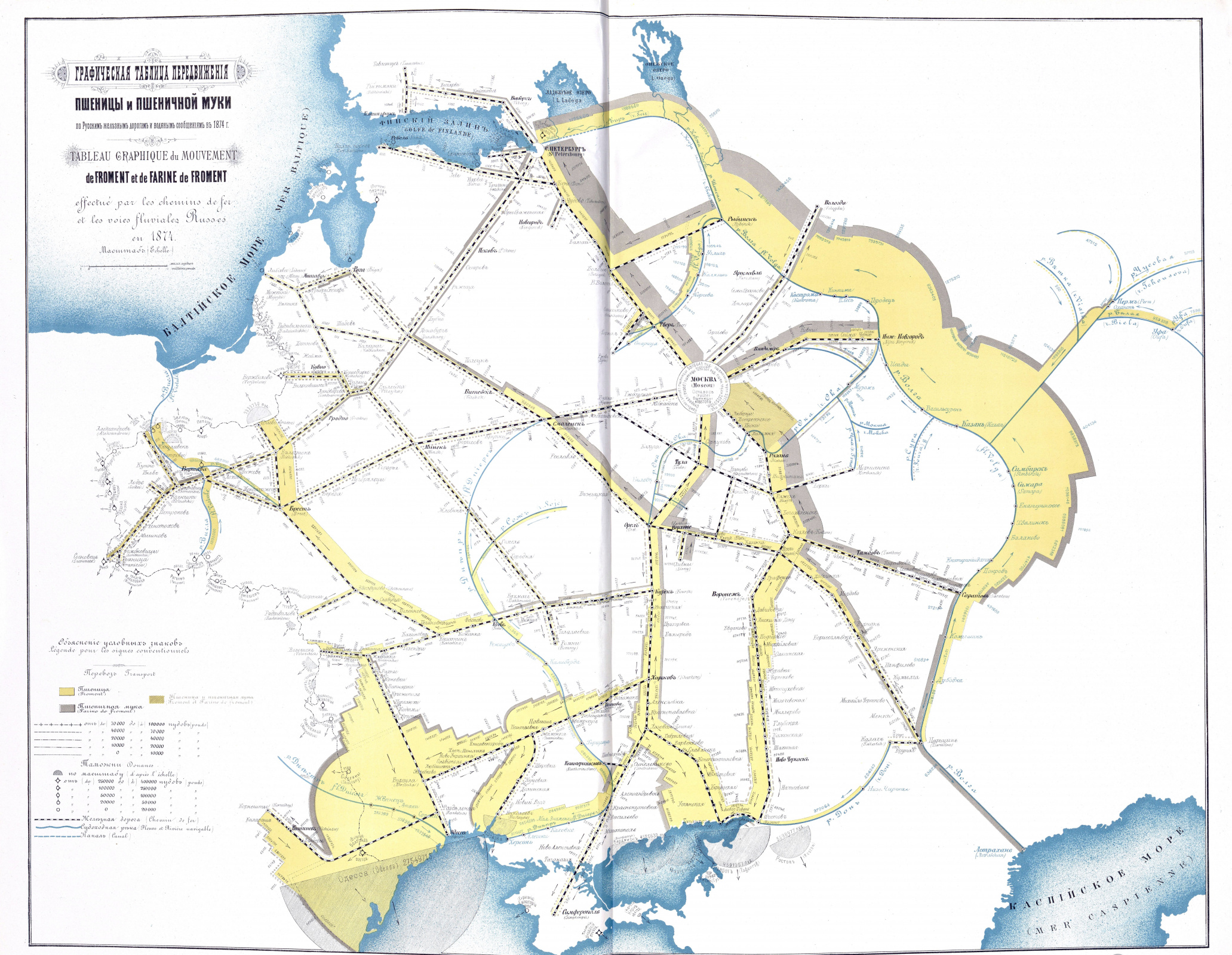 Графическая таблица передвижения пшеницы и пшеничной муки по русским железным дорогам и водяным сообщениям в 1874 году
