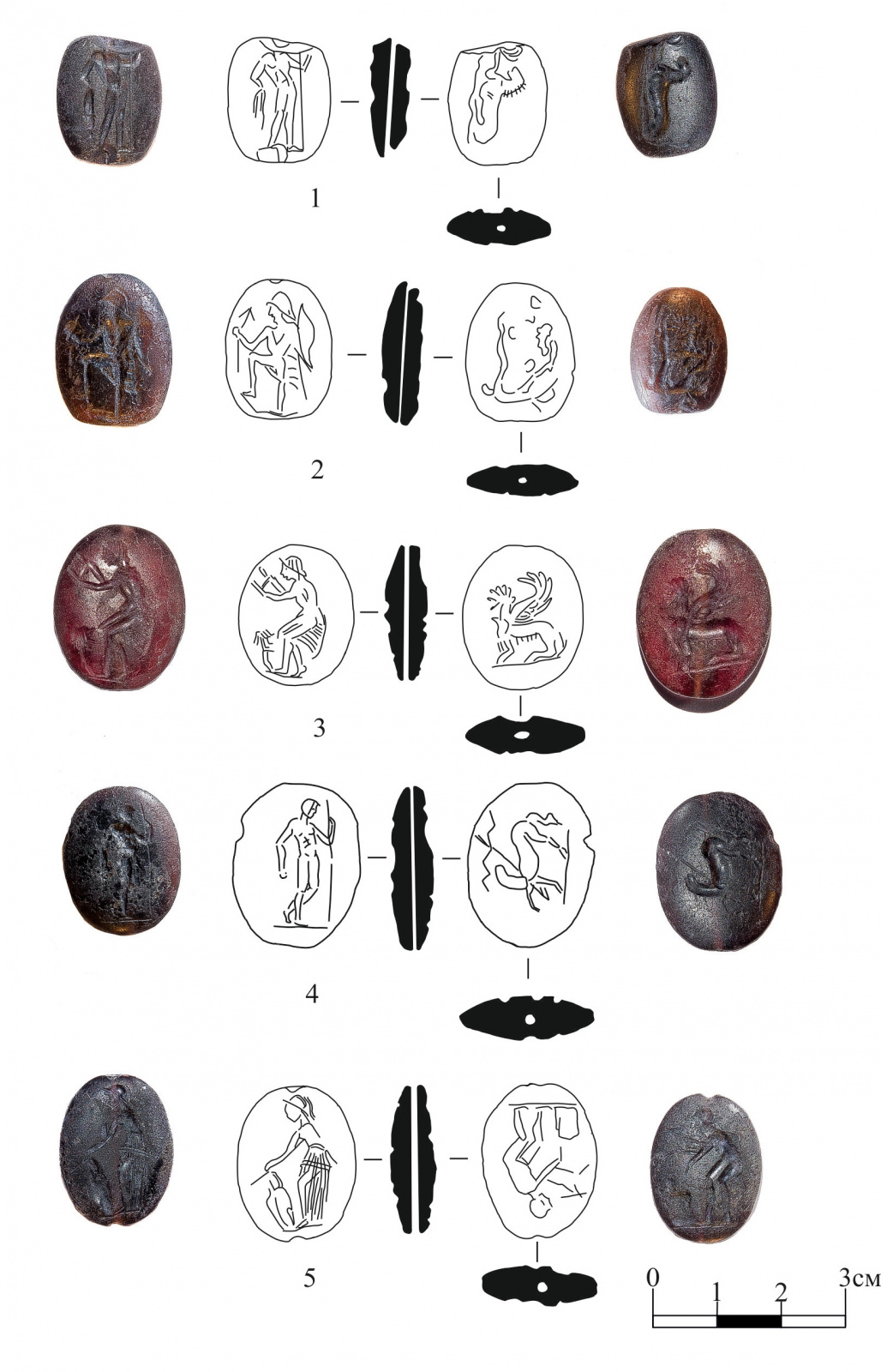 Геммы-инталии с античными сюжетами из детского среднесарматского погребения
