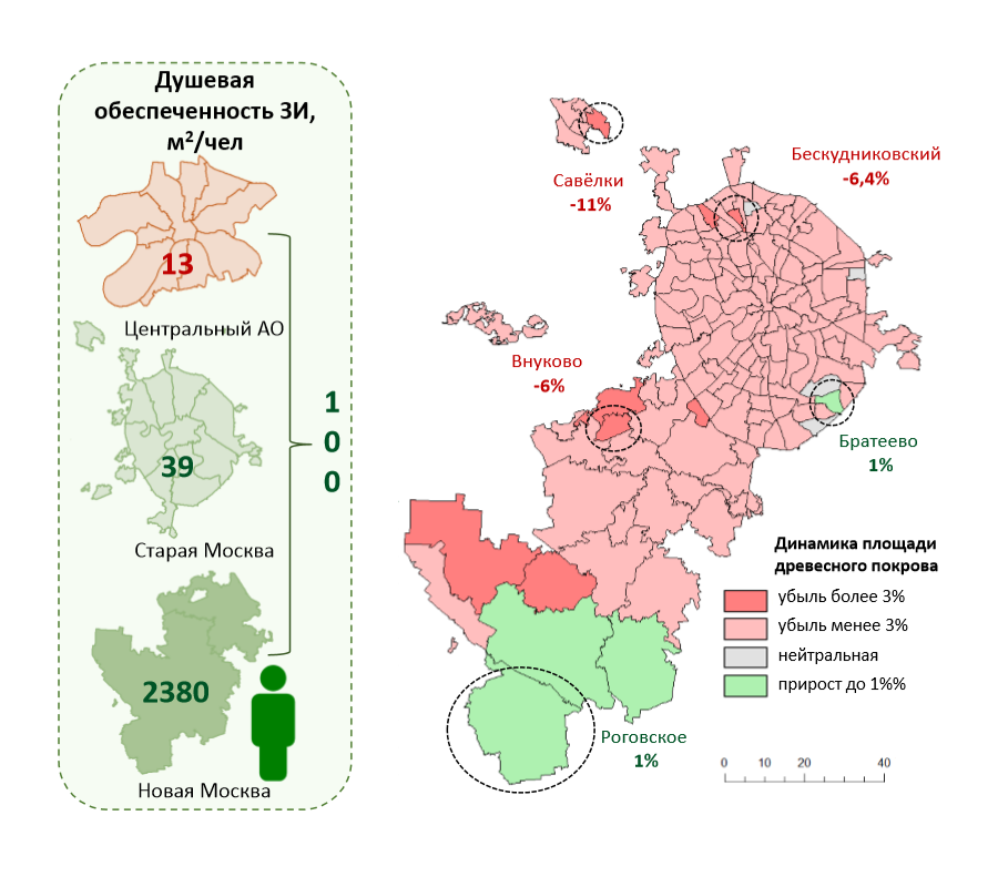 Душевая обеспеченность зелеными зонами и динамика площади древесного покрова в Москве. Изображение предоставлено пресс-службой геофака МГУ