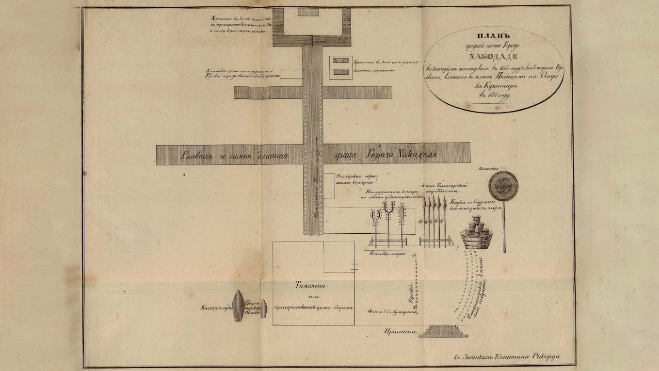 Полезные данные, собранные Рикордом в период высвобождения русских пленников. Из книги «Записки флота капитана Рикорда о плавании к японским берегам в 1812 и 1813 годах, и о сношениях с японцами». Фото: https://elib.rgo.ru
