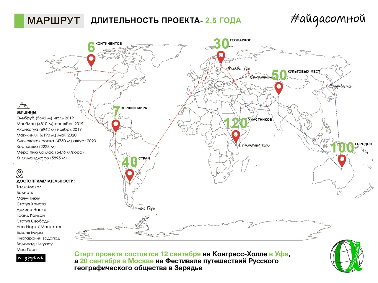 Изображение предоставлено Александром Айдаровым