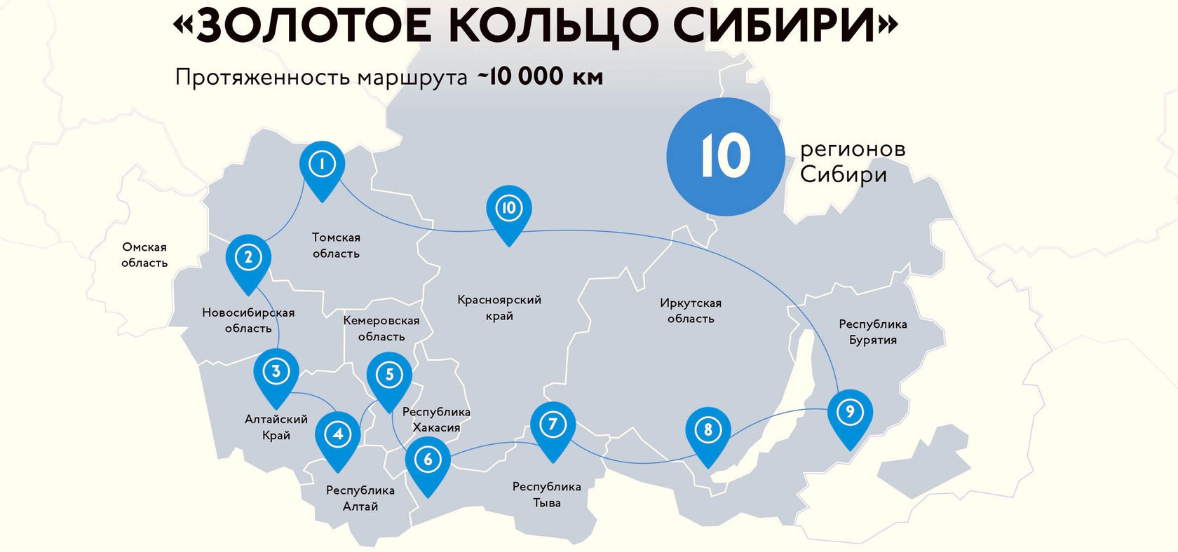 Туристические маршруты по Золотому Кольцу России