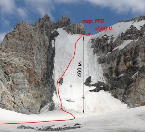 Photo is provided by the participants of the expedition