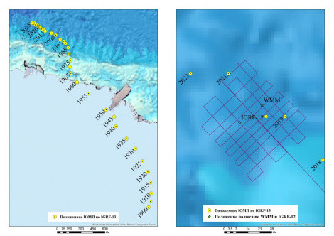 Fig. 17. The retrospective and predicted position of the SMP and the work done to determine the location of the magnetic pole