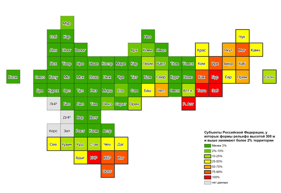 Картоид горных субъектов России. Фото: сайт russiageoinfo.ru