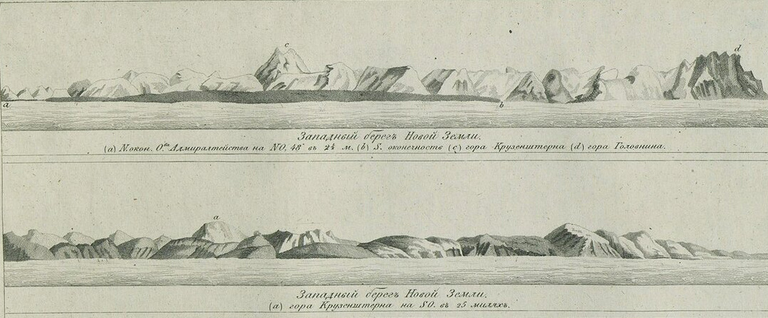 Фрагмент эскизов Ф.П.Литке. СПб, 1828 г.