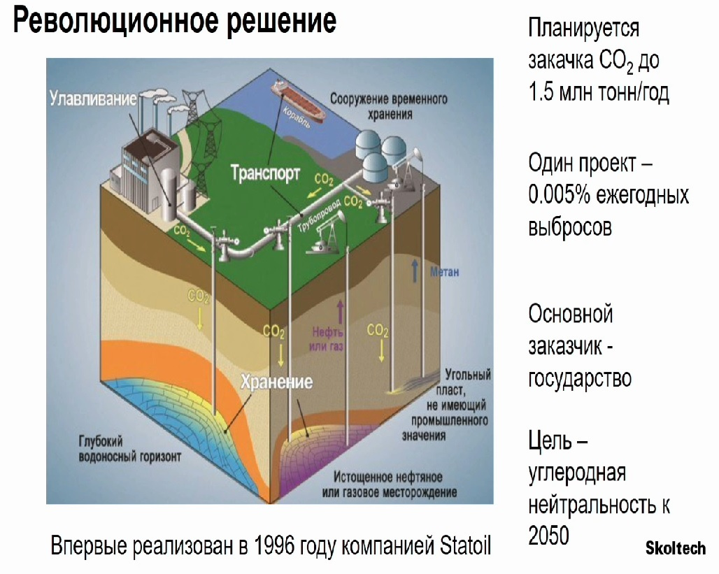 Остановить нельзя изменить: как связаны климат и человек - Статьи и  репортажи РГО