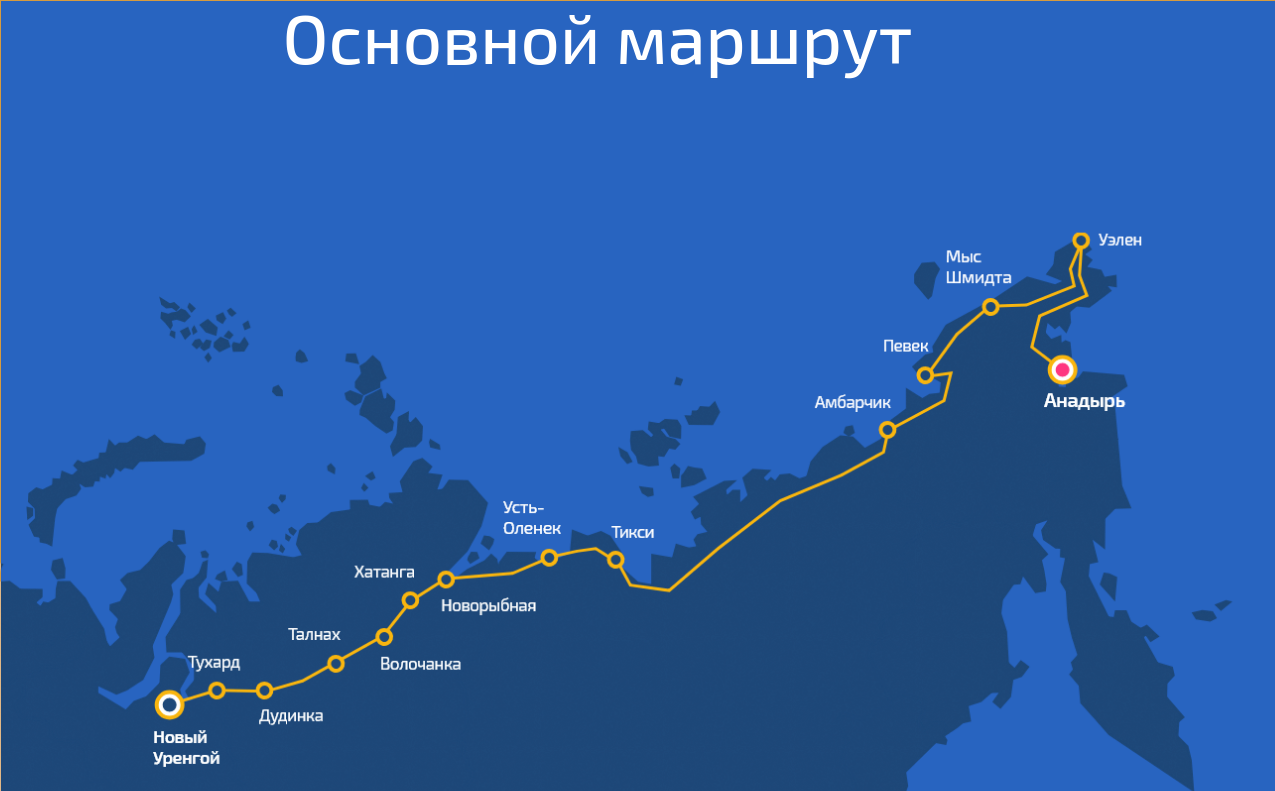 Энтузиасты проехали шесть тысяч километров на вездеходах от Нового Уренгоя  до Анадыря - Новости РГО