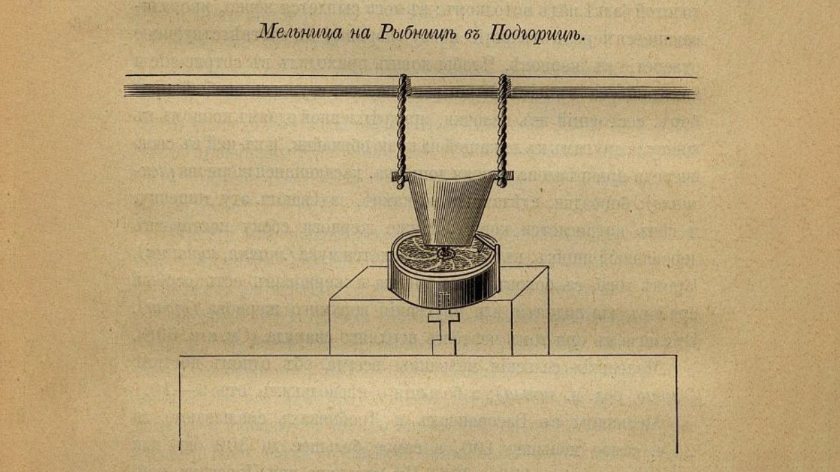 Этнографические материалы. Иллюстрация из книги Павла Ровинского «Черногория в ее прошлом и настоящем». Фото: https://elib.rgo.ru