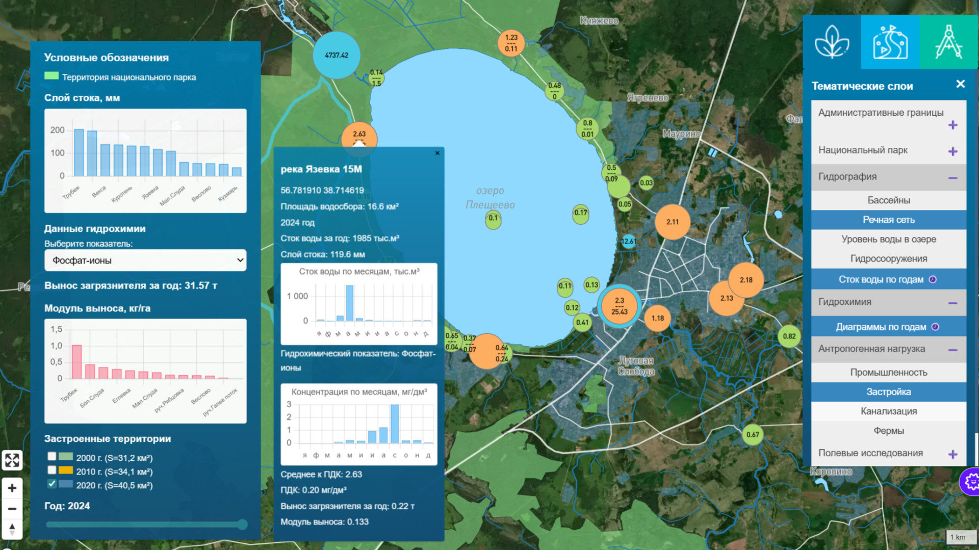 Комплексный экологический мониторинг. Фото: МИИГАиК