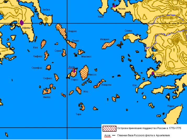 The islands of the Archipelago, which took Russian citizenship in 1770-1774. Source: wikipedia.org