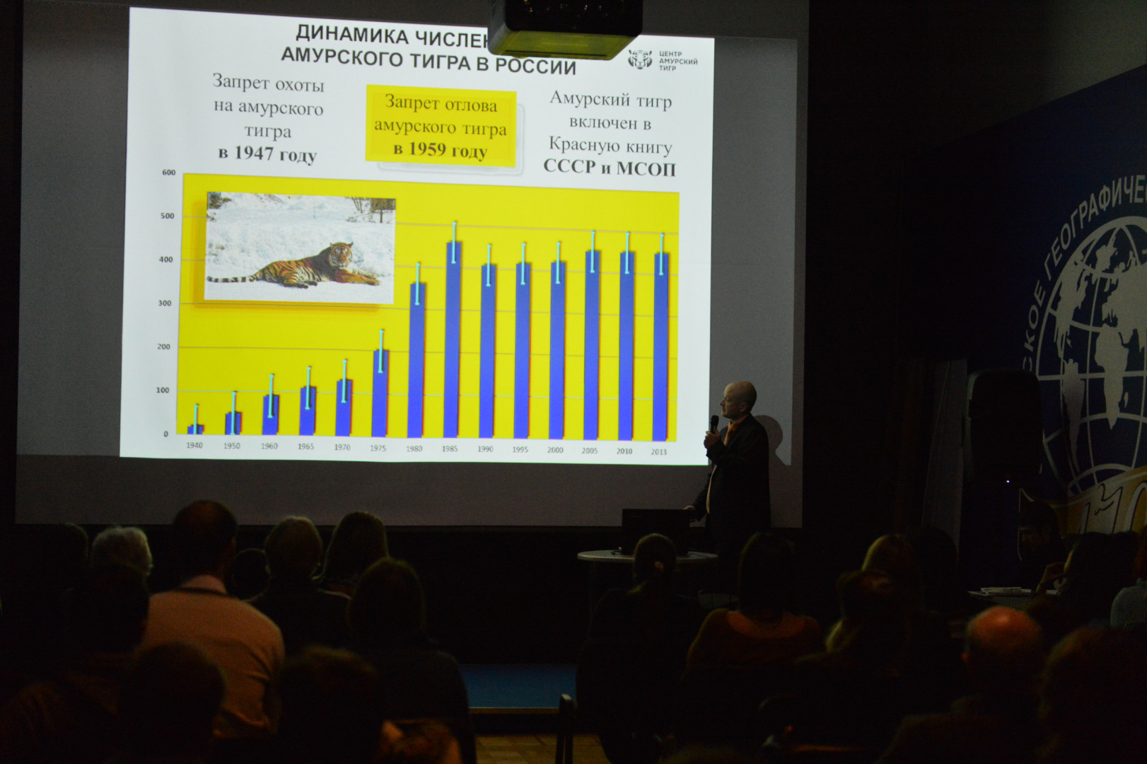 II Фестиваль Русского географического общества.