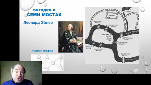 22.04.20. И. Шидловский. Как организовать самостоятельное путешествие в Калининградскую область