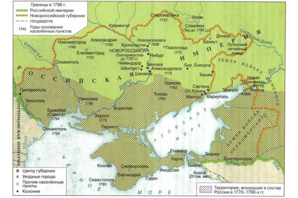 Лекция «Новороссия: прошлое и настоящее»