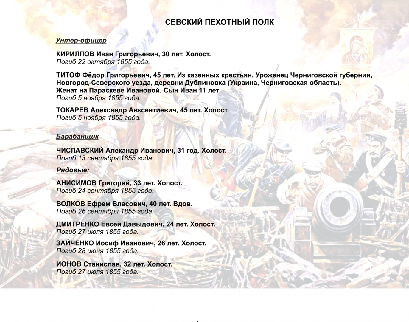 Книга памяти