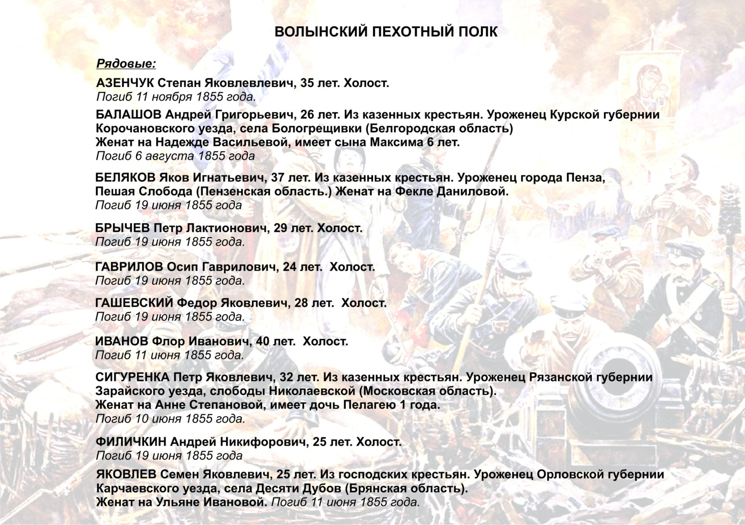 Книга памяти