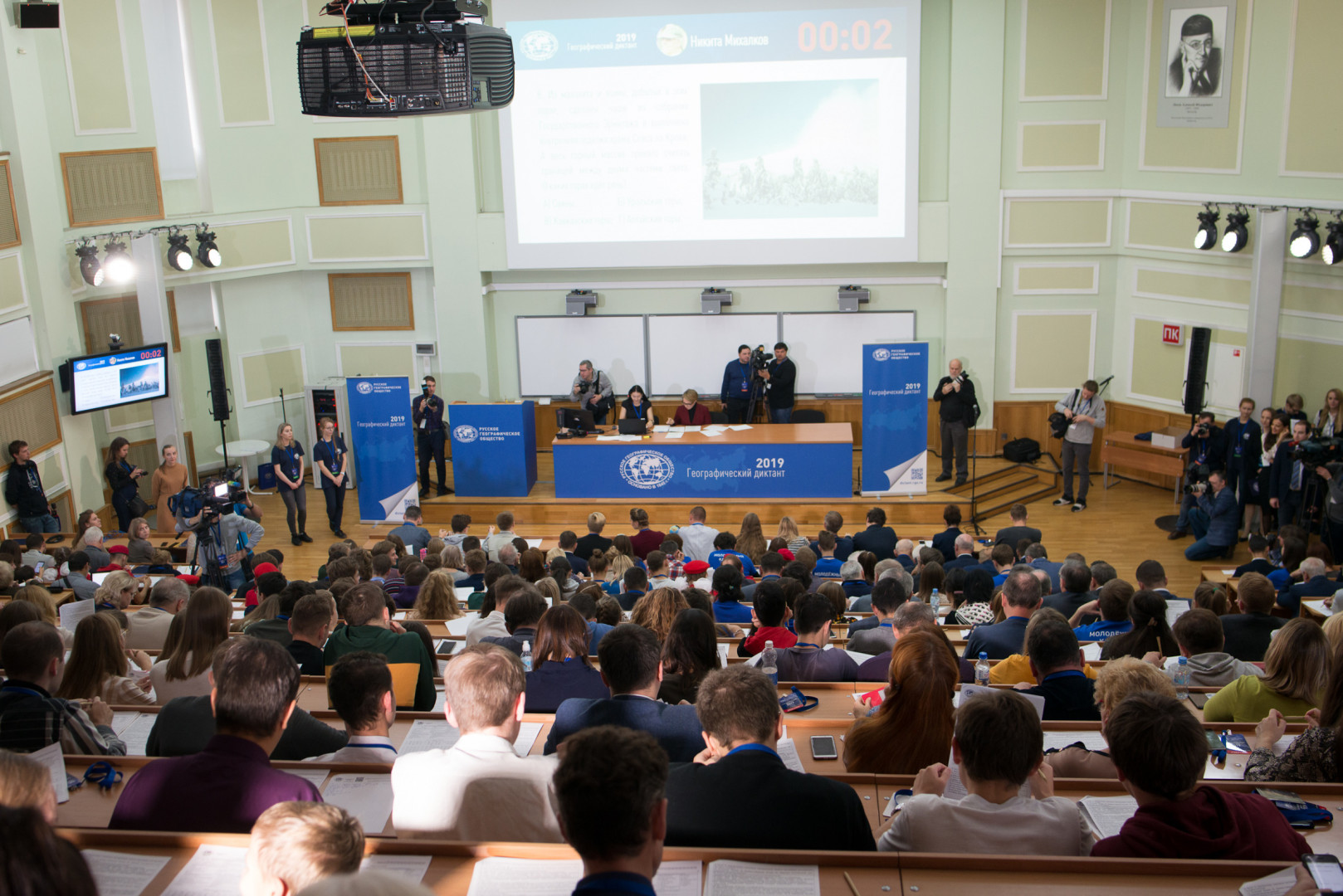 Географический диктант 2019